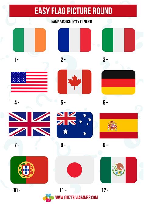 flag guessing game|Flags Quiz: Test Your World Geography Knowledge for Free.